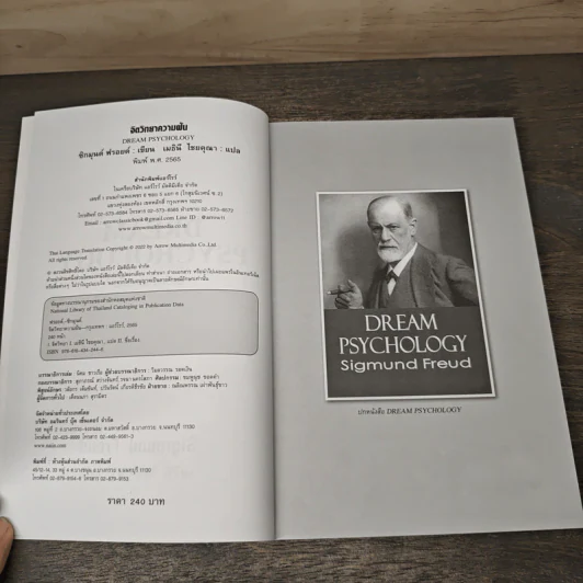 จิตวิทยาความฝัน Dream Psychology - Sigmund Freud (ซิกมุนด์ ฟรอยด์) รูปที่ 6