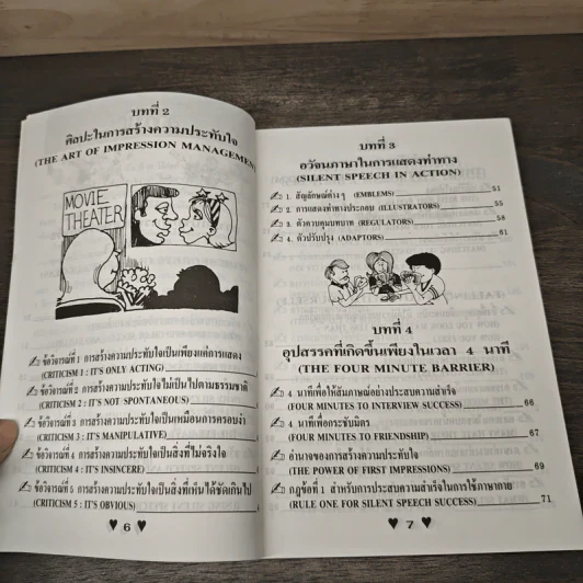 ภาษาเด่น ท่าทางดีที่ใครๆล้วนชื่นชม - นันทพล รูปที่ 7