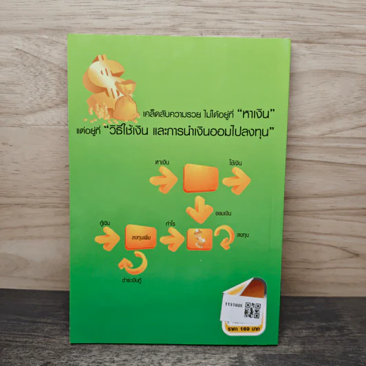 เก็บเงิน 10 ล้านคุณทำได้ - มนตรี แสวงเดชา รูปที่ 5