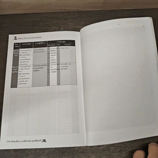 หัวดีกว่าหางสิงห์ ตอน จูนคลื่นธุรกิจ - วิลเลี่ยม จู รูปที่ 8
