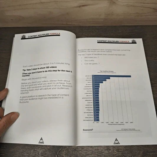 Content Multiplier Formula - Peng Joon รูปที่ 7