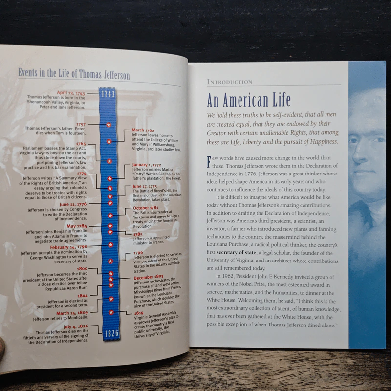 Sterling Biographies: Thomas Jefferson Architect of Freedom - Rita Thievon Mullin รูปที่ 7