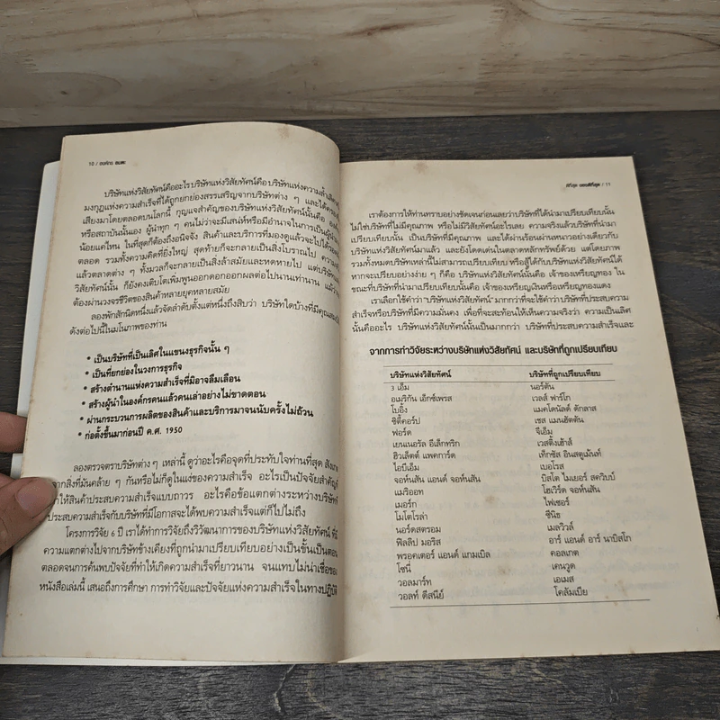 องค์กรอมตะ Built to Last - James C. Collins, Jerry I. Porras รูปที่ 9