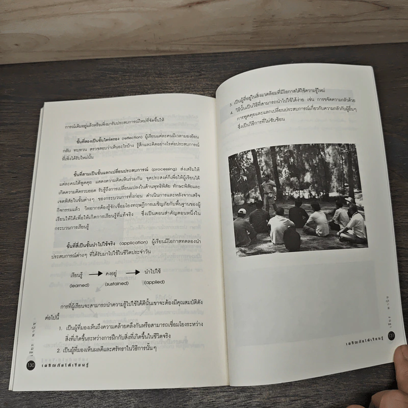 เผชิญภัยได้เรียนรู้ - เธียร พานิช รูปที่ 9