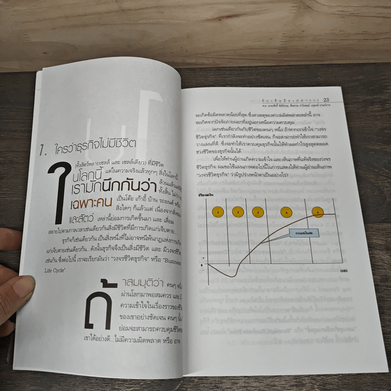 จับเสือมือเปล่า เล่ม 3 - พ.ต. อรรถสิทธิ์ หัตถีธรรม รูปที่ 8