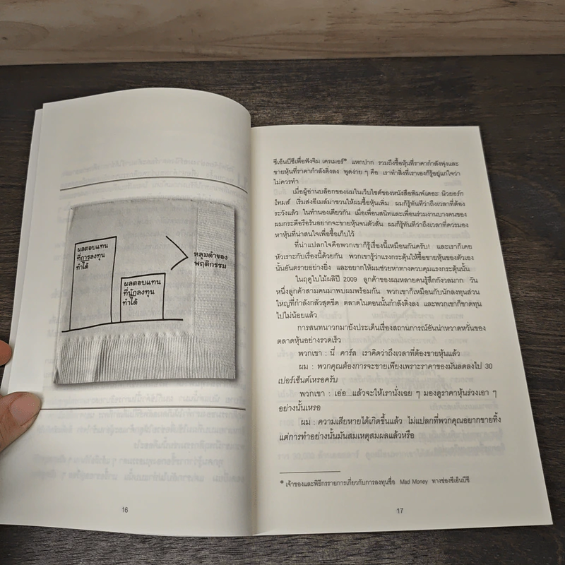 10 วิธีเพิ่มเงินที่จะทำให้เงินในกระเป๋าคุณลดลง : The Behavior Gap - Carl Richards รูปที่ 7