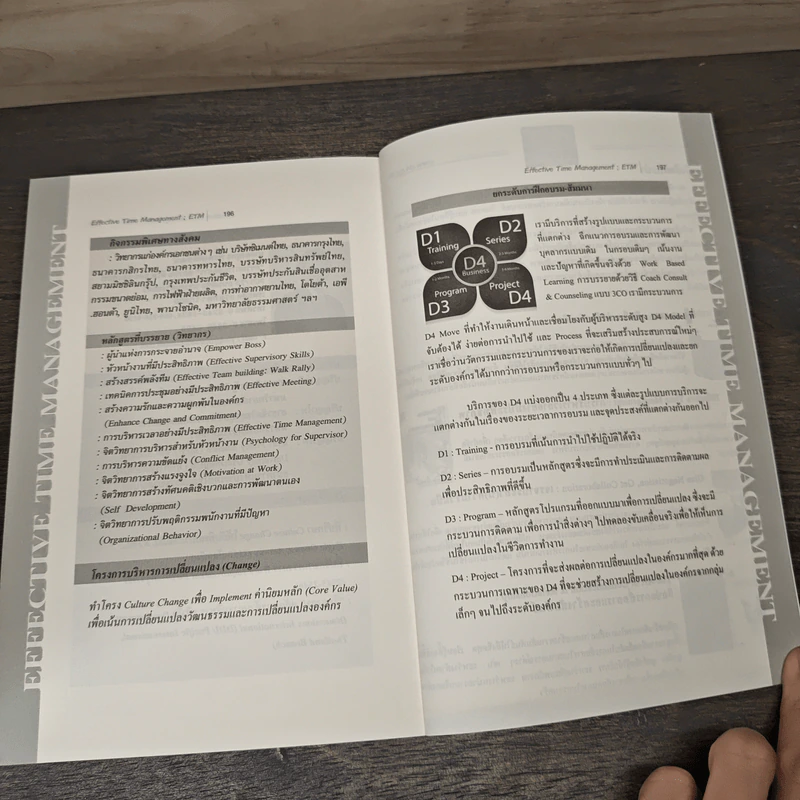 Effective Time Management การบริหารเวลาอย่างมีประสิทธิภาพ - ยงยุทธ พีรพงศ์พิพัฒน์ รูปที่ 8