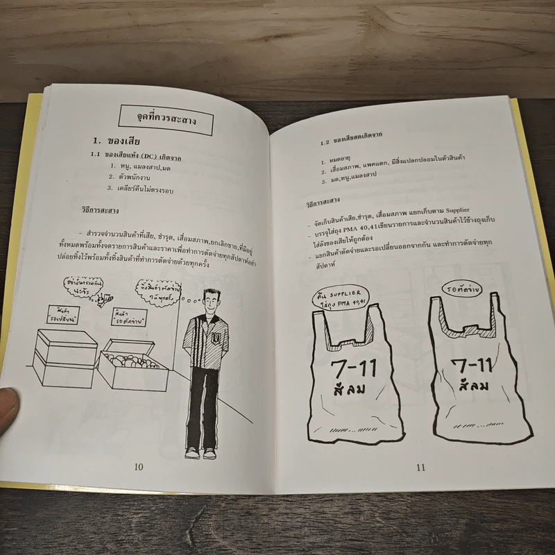 คู่มือ 7ส.สายปฏิบัติการร้าน รูปที่ 7