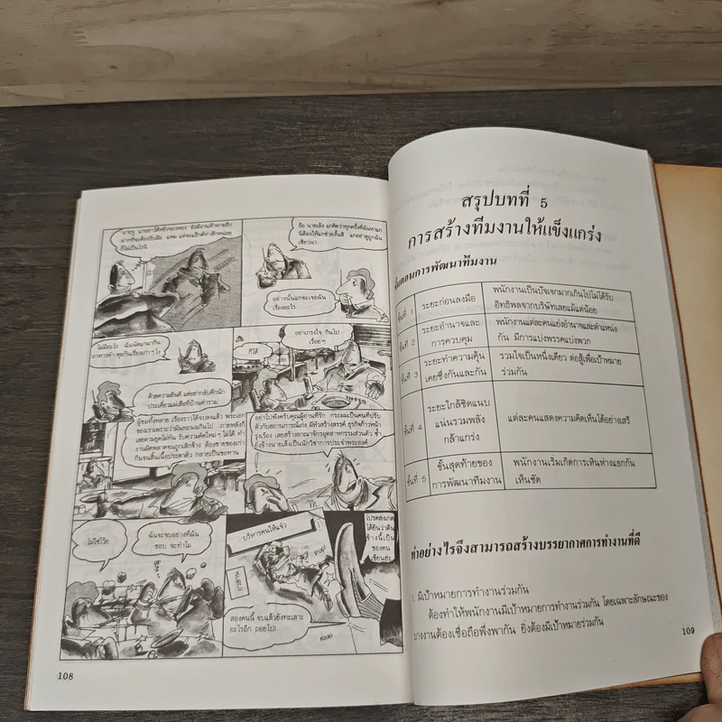 หัวหน้างานที่ดี ภาค 2 - หลงเจิ้นอี, ธีรลักษณ์ ธาวนพงษ์ รูปที่ 9