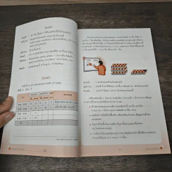 Visual Control พลังการสื่อสาร เพิ่มประสิทธิภาพองค์การ - กฤษชัย อนรรฆมณี, เชษฐพงศ์ สินธารา รูปที่ 8
