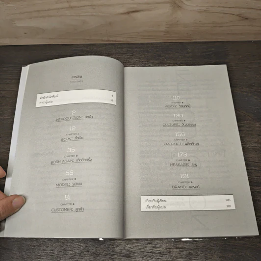 What Would Steve Jobs Do? คิดและทำแบบสตีฟ จอบส์ - Peter Sander, รินริน อินทรวิจิตร รูปที่ 8