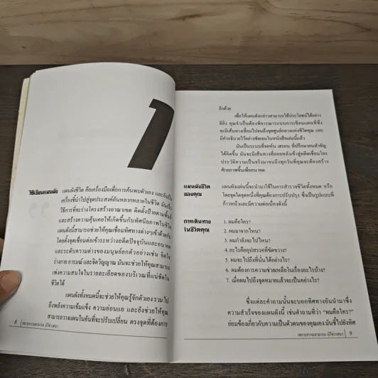 ว่าที่กรรมการผู้จัดการ - สุทธิ สกุลเรื่องฉาย รูปที่ 7