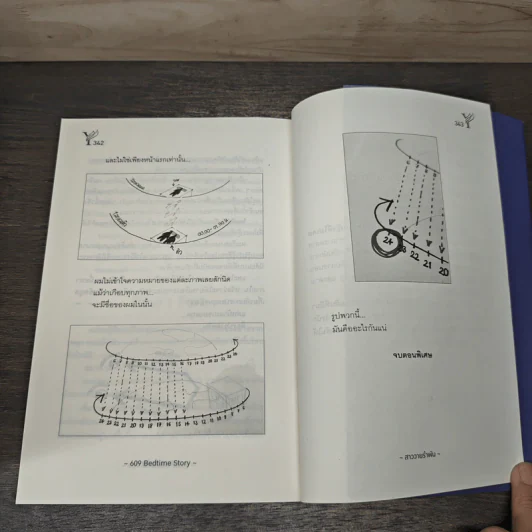 609 Bedtime Story - สาววายรำพัน รูปที่ 8