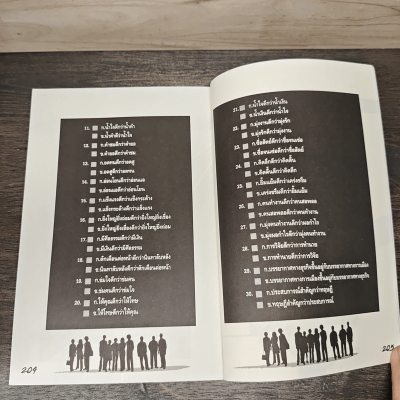 คู่มือการนำเสนอ สะกดใจเจ้านาย - น่าน สิทธิวิบูลย์ รูปที่ 9