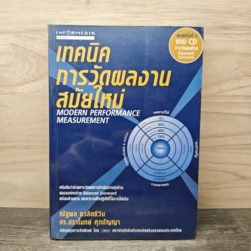เทคนิคการวัดผลงานสมัยใหม่ Modern Performance Measurement - ณัฐพล ชวลิตชีวิน, ดร.ปราโมทย์ ศุภปัญญา รูปที่ 1