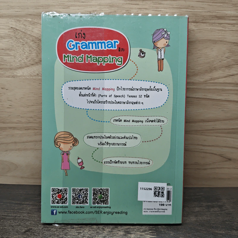 เก่ง Grammar ด้วย Mind Mapping รูปที่ 5