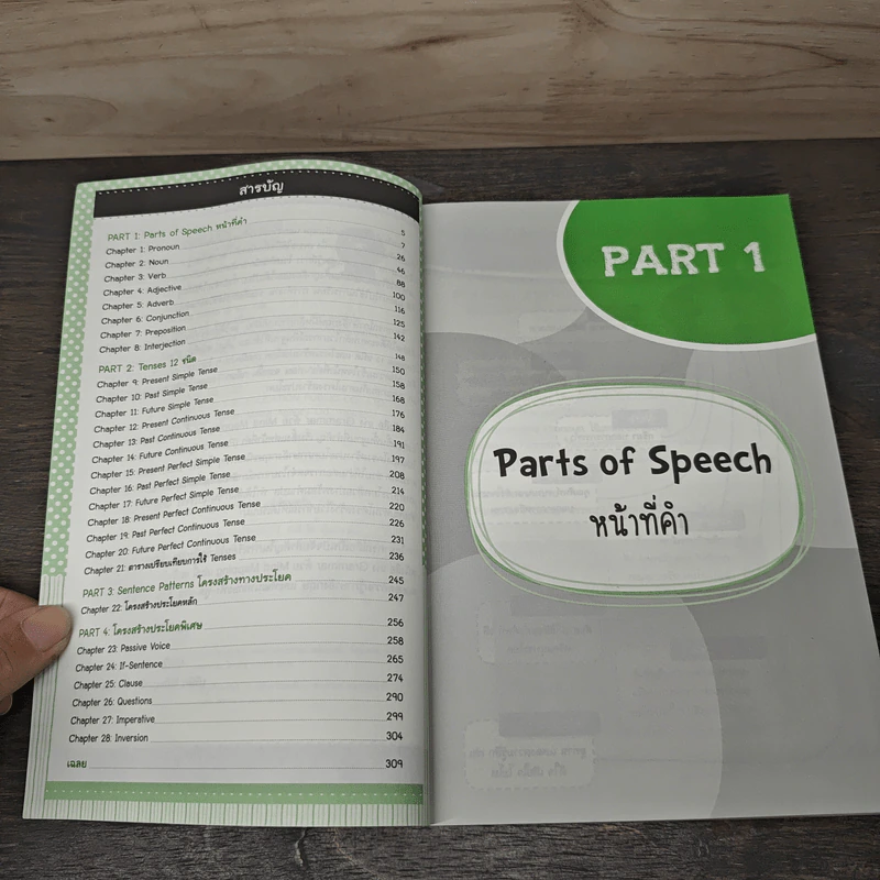 เก่ง Grammar ด้วย Mind Mapping รูปที่ 7