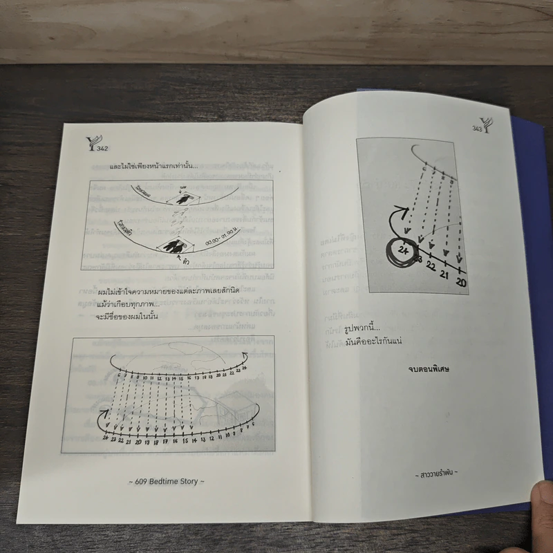 609 Bedtime Story - สาววายรำพัน รูปที่ 8