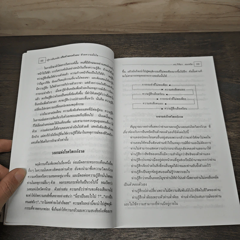 สู่การยืนหยัดเป็นตัวของตัวเองด้วยความมั่นใจ - ดร.กิติมา อมรทัต รูปที่ 8