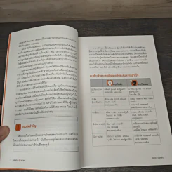คนเก่งต้องเก่งคน - Silvia Lohken (ซิลเวีย เลอห์เคิน) รูปที่ 9
