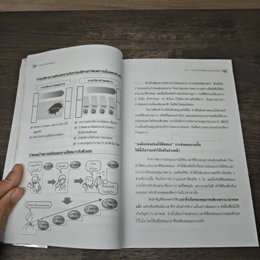 เก่งงานได้ ทั้งง่ายและสนุก - Katsumi Nishimura รูปที่ 9