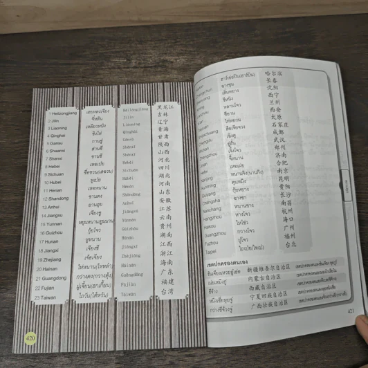 สนทนาภาษาจีนฉบับ จิ้ม ชี้ เที่ยว - เรืองรอง รุ่งรัศมี, มารพิณ รูปที่ 10