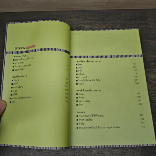 สนทนาภาษาจีนฉบับ จิ้ม ชี้ เที่ยว - เรืองรอง รุ่งรัศมี, มารพิณ รูปที่ 8