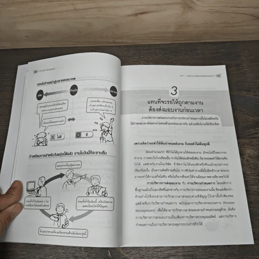 เก่งงานได้ ทั้งง่ายและสนุก - Katsumi Nishimura รูปที่ 9