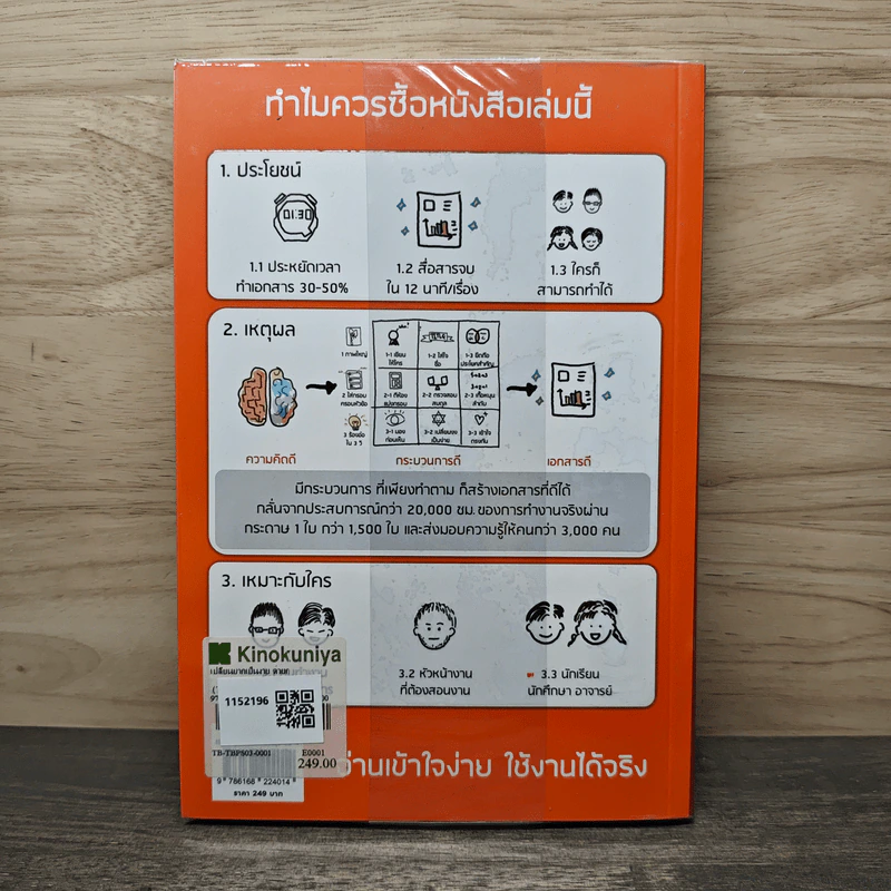 เปลี่ยนยากเป็นง่าย ด้วยการคิดบนกระดาษ 1 ใบ ที่คนญี่ปุ่นใช้ - ศุภวิทย์ ภาษิตนิรันดร์, วุฑูรย์ สูงกิจบูล รูปที่ 5