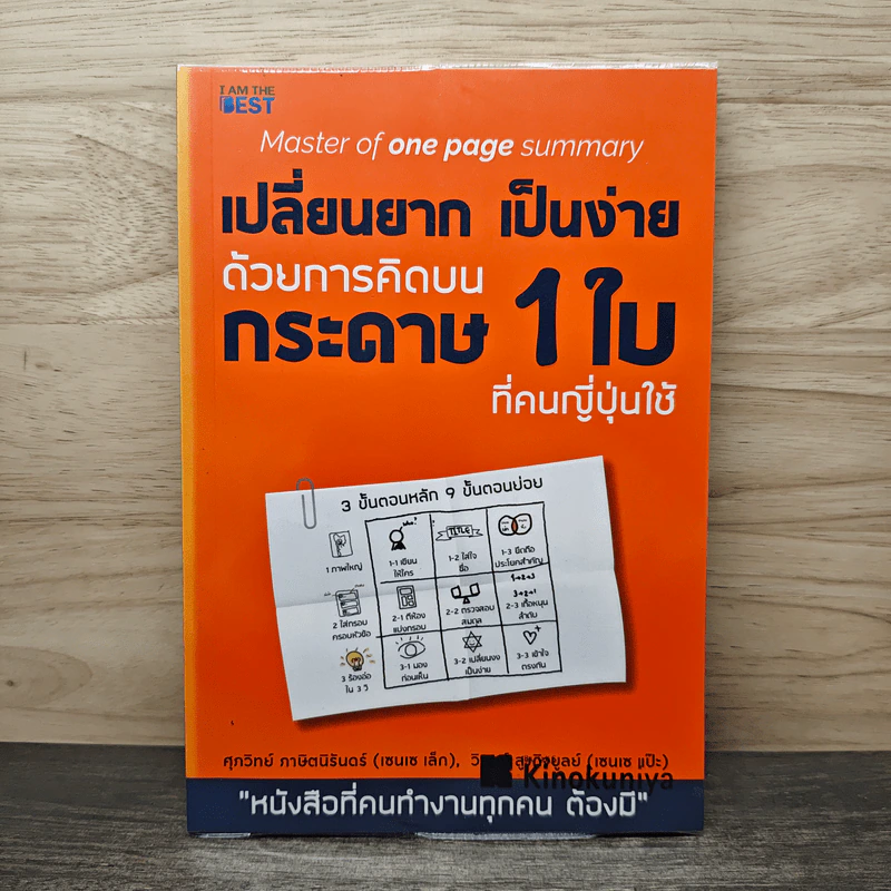 เปลี่ยนยากเป็นง่าย ด้วยการคิดบนกระดาษ 1 ใบ ที่คนญี่ปุ่นใช้ - ศุภวิทย์ ภาษิตนิรันดร์, วุฑูรย์ สูงกิจบูล รูปที่ 1