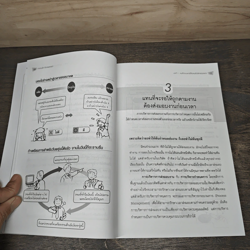 เก่งงานได้ ทั้งง่ายและสนุก - Katsumi Nishimura รูปที่ 9
