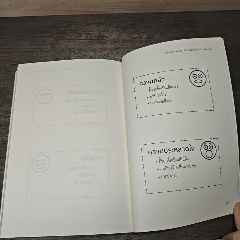 คู่มือชนะใจคน พบ 100 ครั้ง เป็นที่รัก 100 ครั้ง - Vanessa Van Edwards, องศา พิรญสัมบูรณ์ รูปที่ 10
