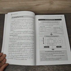 คู่มือเชิงปฏิบัติ วิธีการจัดทำแผนกลยุทธ์ The Strategic Planning - รังสรรค์ เลิศในสัตย์ รูปที่ 9