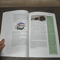 หนังสือ The Digital SLR Guide รอบรู้เรื่องกล้อง DSLR - Jon Canfield รูปที่ 8
