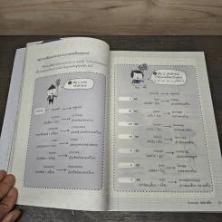 Grammar ไม่น่าเบื่อ - พจนีย์ เมืองศิลปศาสตร์ รูปที่ 7