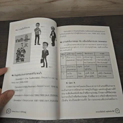 Generation Y ยังร้ายอยู่ - อาจารย์ ดร.เภสัชกร ลือรัตน์ อนุรัตน์พานิช รูปที่ 8