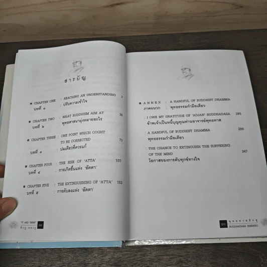 I and MINE ตัวกู-ของกู - พุทธทาสภิกขุ รูปที่ 7