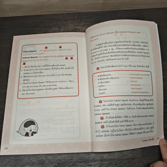 Grammar ไม่น่าเบื่อ - พจนีย์ เมืองศิลปศาสตร์ รูปที่ 8