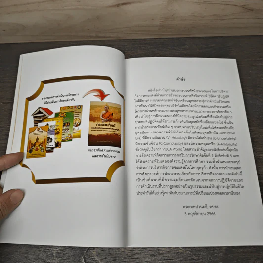 กระบวนทัศน์ การบริหารกิจการคณะสงฆ์ในโลกยุควูก้า - พระเทพปวรเมธี, รศ.ดร. รูปที่ 7