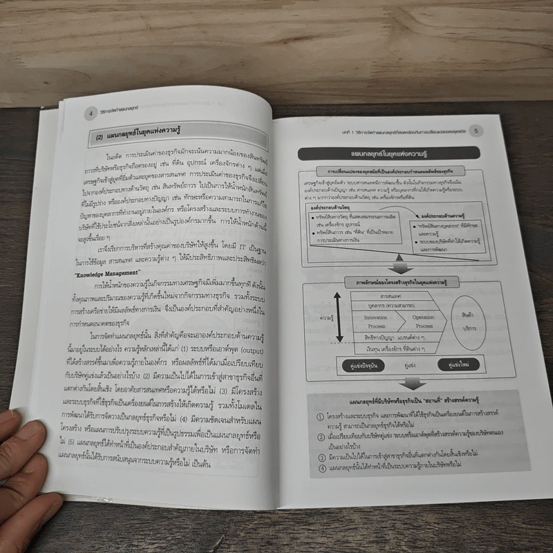 คู่มือเชิงปฏิบัติ วิธีการจัดทำแผนกลยุทธ์ The Strategic Planning - รังสรรค์ เลิศในสัตย์ รูปที่ 9