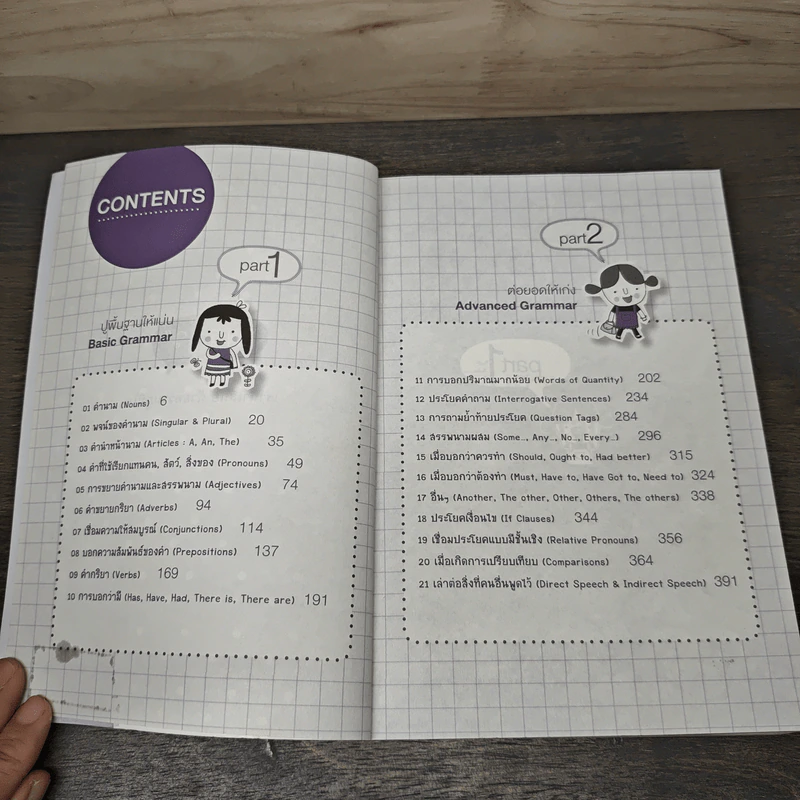 Grammar ไม่น่าเบื่อ - พจนีย์ เมืองศิลปศาสตร์ รูปที่ 6