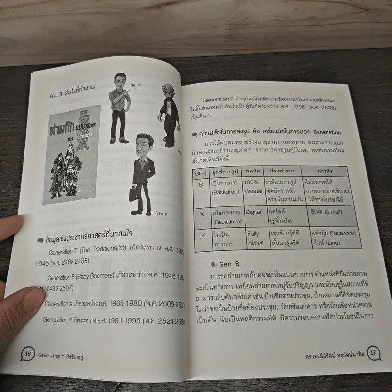 Generation Y ยังร้ายอยู่ - อาจารย์ ดร.เภสัชกร ลือรัตน์ อนุรัตน์พานิช รูปที่ 8