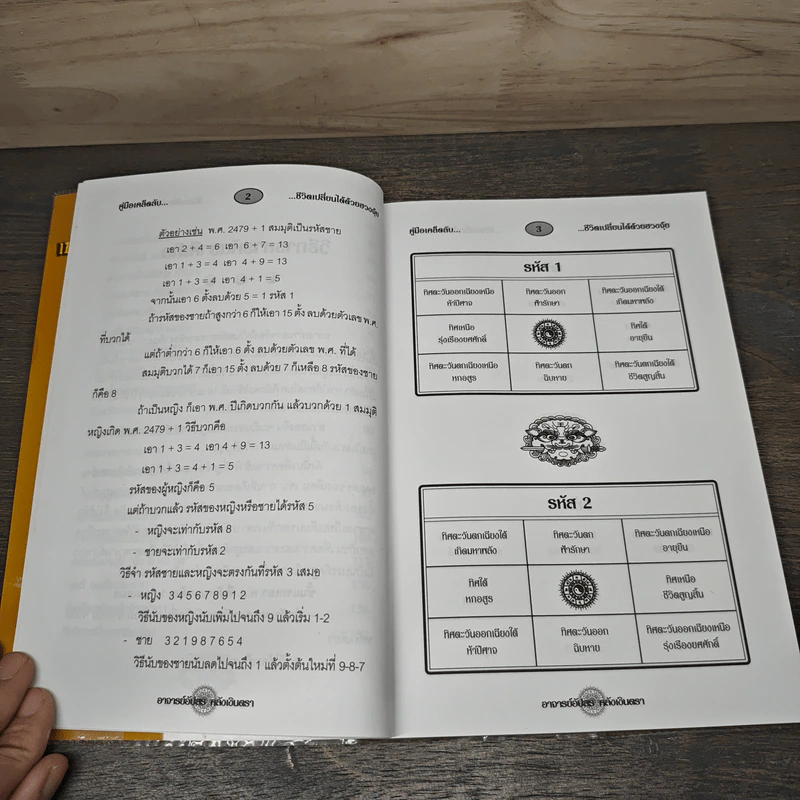 คู่มือเคล็ดลับ ชีวิตเปลี่ยนได้ด้วยฮวงจุ้ย เล่ม 1 - ซินแส คลังจินดา คลังเงินตรา รูปที่ 7
