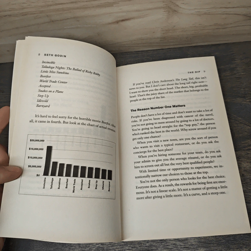 The Dip - Seth Godin รูปที่ 7