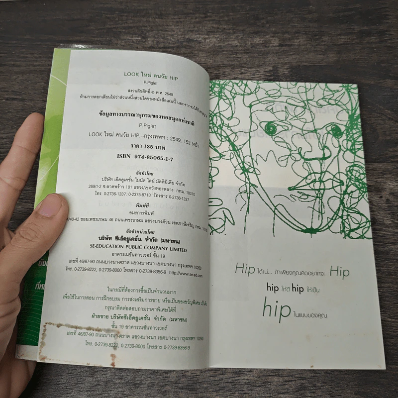 Look ใหม่ คนวัย HIP - P.Piglet รูปที่ 6