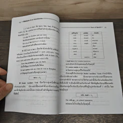 พิชิตข้อสอบ Error รูปที่ 9