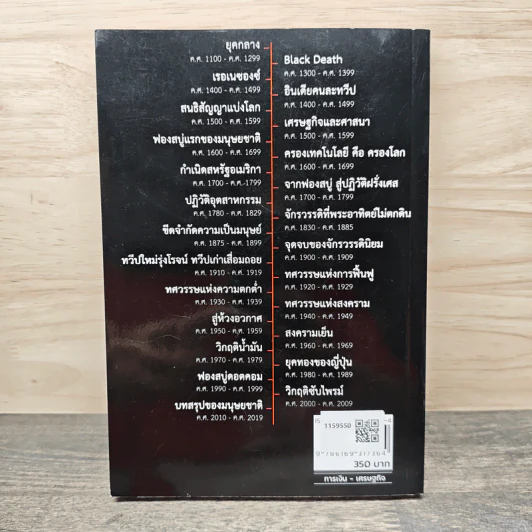 เศรษฐกิจโลก 1,000 ปี - ลงทุนแมน รูปที่ 5