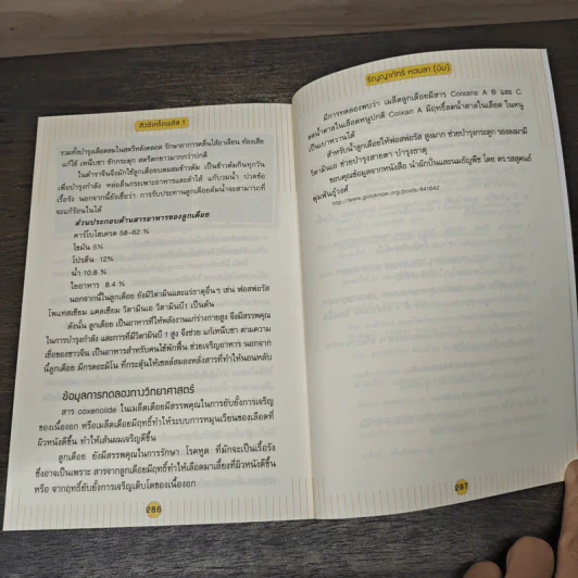 สิว...ซีเคร็ต Plus เล่ม 1 - ริญญาภัทร์ หอมลา รูปที่ 9