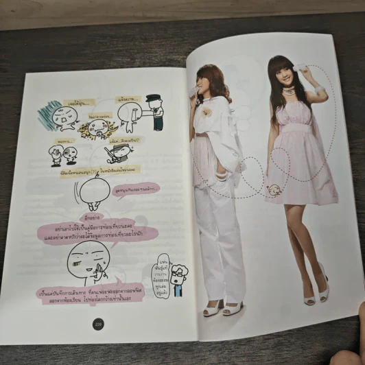 อินเลิฟทุกวันได้ไหมเนี่ย - Wan Wan รูปที่ 10