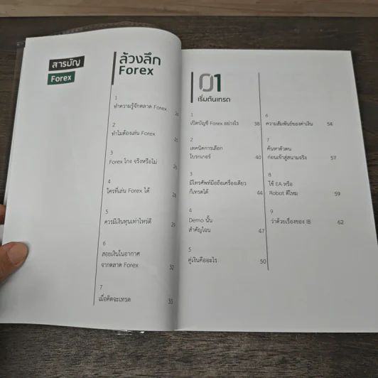 สแกนเทคนิคเด็ดๆเทรด Forex มีแต่ได้กับได้ - รตยา วงษ์สมุทร รูปที่ 7